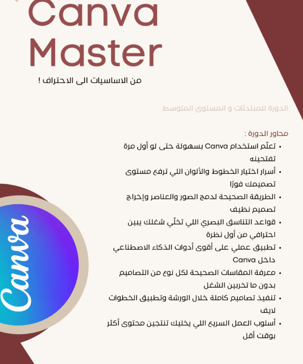 Alternative view of Workshop - Canva Master